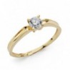 18K SOLITARIO ORO AMARILLO CIRCONITA 4MM.